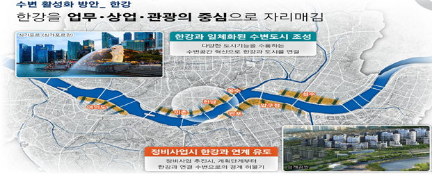 서울시 '한강르네상스' 재시동… 수변 거점 연계 방안 찾는다