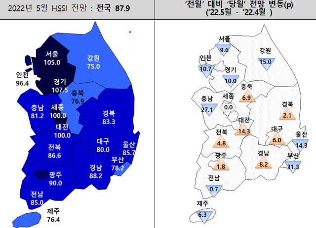 2022년 5월 분양경기실사지수(HSSI) 전망. 주택산업연구원