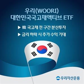 우리자산운용, '대한민국국고채액티브' ETF 신규 상장