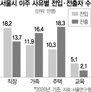 사진 설명