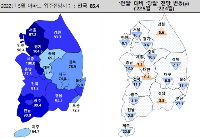 2022년 5월 아파트 입주전망지수. 주택산업연구원