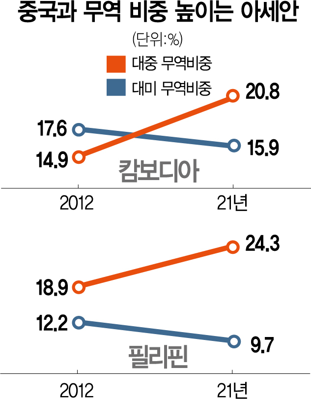 사진 설명