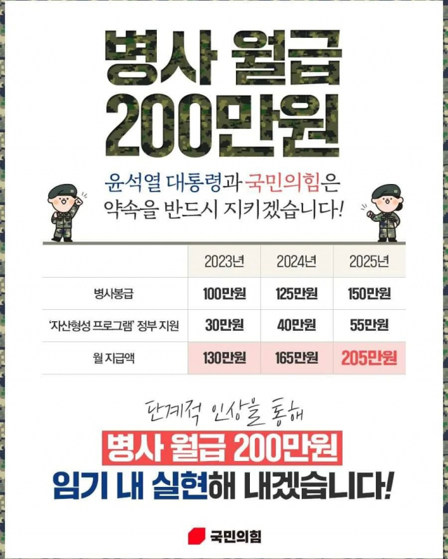 '병사월급' 공약파기 논란…이준석 '2025년엔 205만원 될것'