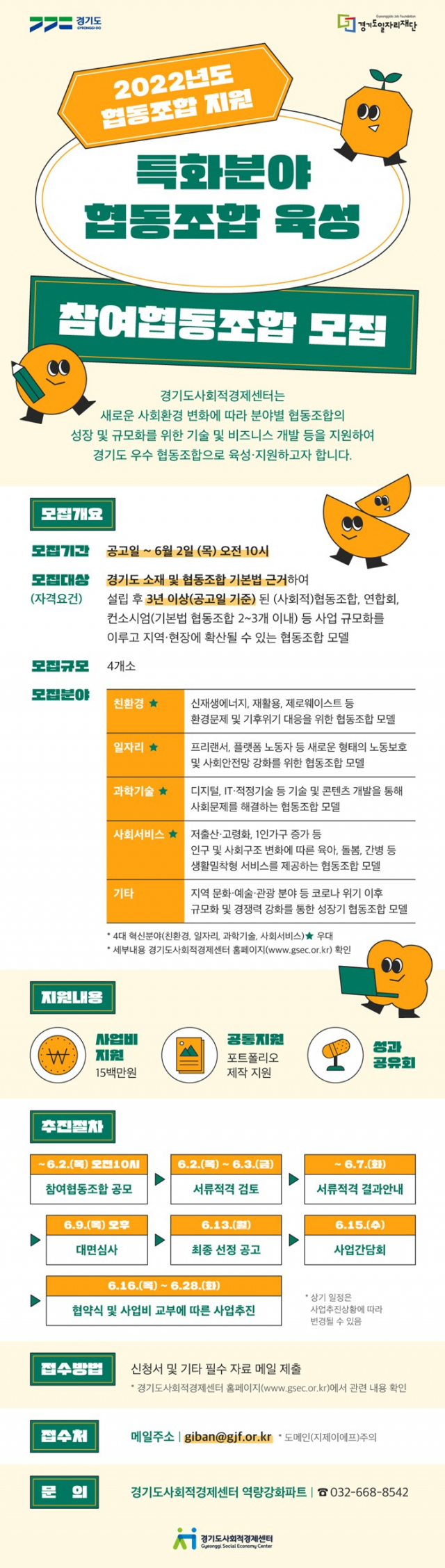 경기도사회적경제센터, 협동조합 사업화 지원 4개사 모집…최대 1,500만원