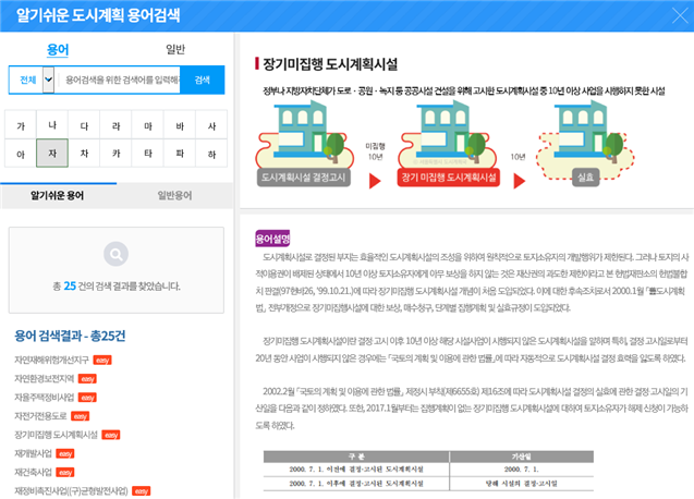 서울도시계획포털 내 용어 검색창./사진제공=서울시