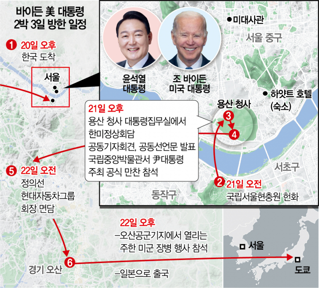 삼성공장부터 오산 지하벙커까지…尹·바이든, 3일동안 네번 만난다