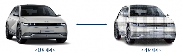 현대차그룹과 한국마이크로소프트가 ‘디지털 트윈’ 기술 활용 협업에 이용한 전기차 아이오닉 5와 디지털 세계에 구현한 쌍둥이 전기차 ‘아이오닉 5 디지털 트윈’의 가상 이미지. 현실 세계의 아이오닉 5를 디지털 세계에 그대로 옮겨 배터리 맞춤 관리 방안 마련에 활용했다. 사진제공=현대차