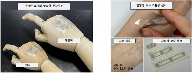 프린팅을 통해 제작된 액체금속기반 맞춤형 유연 전자피부와 근육 활성도 센서. 사진제공=KAIST