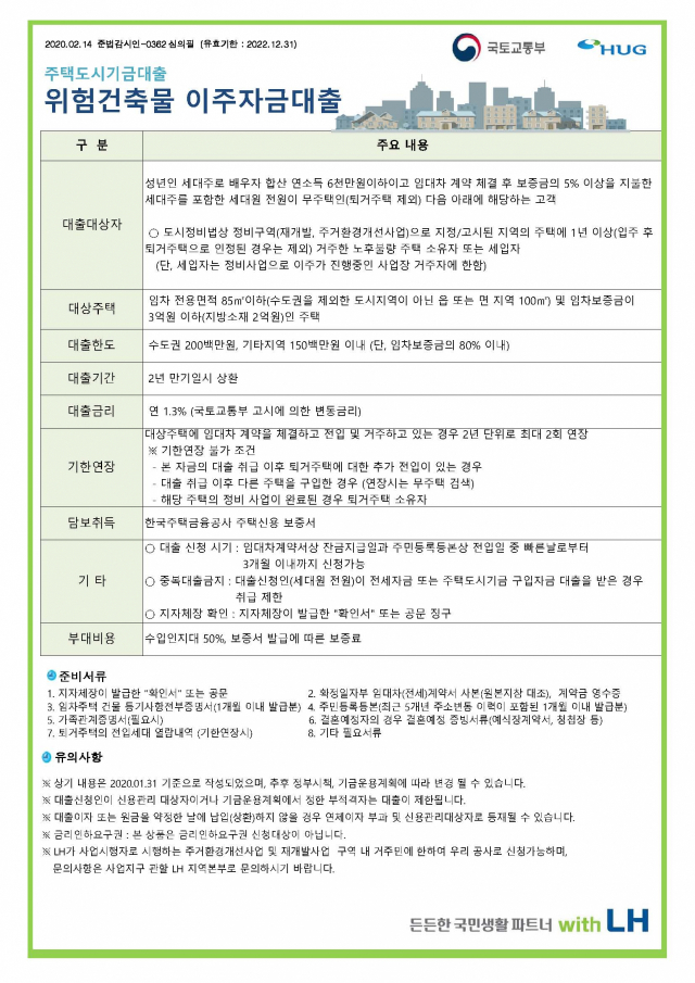 위험건축물 이주자금 지원사업 상품 안내문 / 자료제공=LH