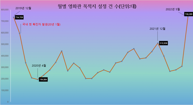 사진제공=티맵모빌리티