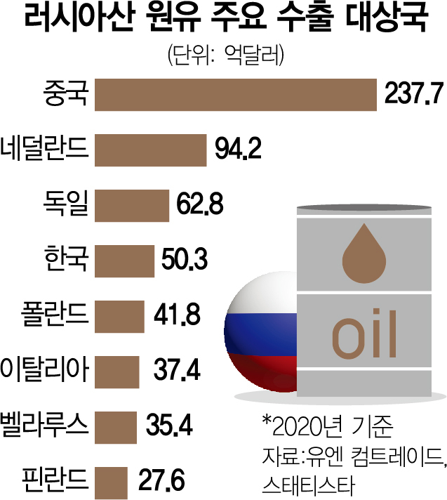 사진 설명