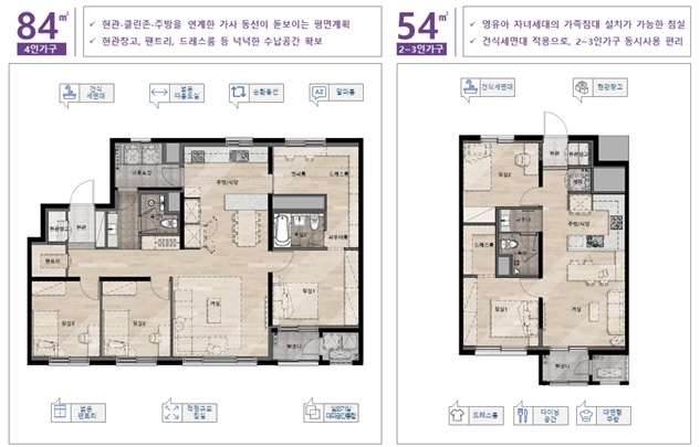 뉴노멀하우스 대표 평면 자료=LH 제공