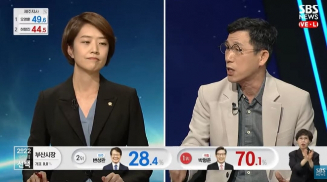 1일 SBS 개표방송에 출연한 고민정(왼쪽) 민주당 의원과 진중권 전 동양대 교수/ SBS 유튜브 캡쳐