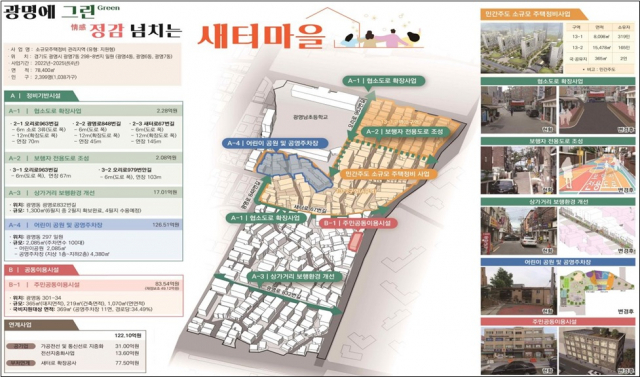 광명시 광명7동 소규모주택정비 관리지역 종합계획도./자료=국토부 제공