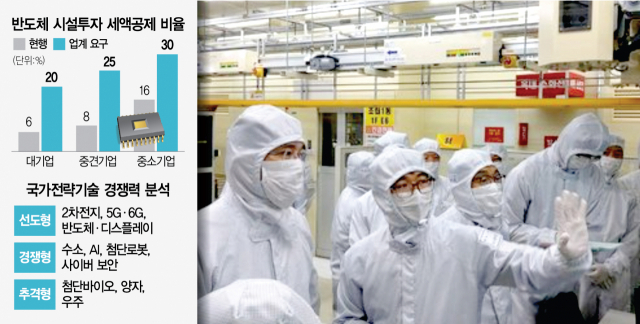 이재용(왼쪽) 삼성전자 부회장이 2020년 7월 30일 삼성전자 온양 사업장의 반도체 패키징 라인을 점검하고 있다.