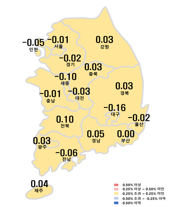 .한국부동산원