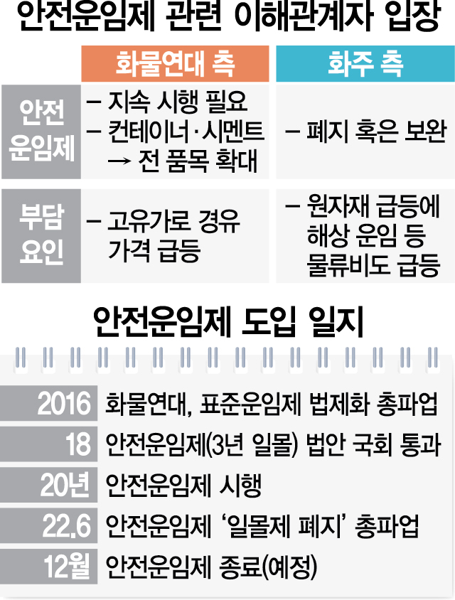 여야, 원구성 지연에 파업 방치…대안없는 정부 '국회가 결자해지를'