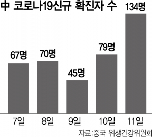 사진 설명