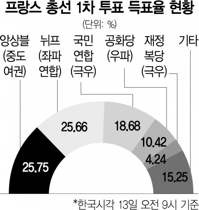 사진 설명