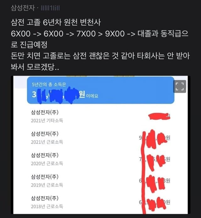 삼성전자 6년차 직원이라고 주장한 작성자가 올린 글. 온라인 커뮤니티 캡처