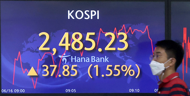 코스피가 전날보다 34.28p(1.40%) 오른 2,481.66로 시작한 16일 오전 서울 중구 하나은행 본점 딜링룸에서 딜러들이 업무를 보고 있다. 연합뉴스