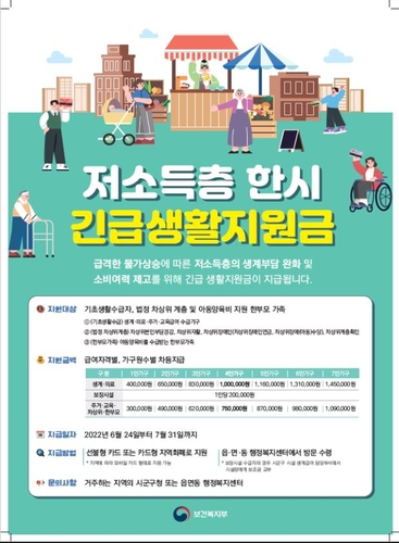 '227만 가구에 최대 100만원' 긴급생활지원금 24일부터 나온다