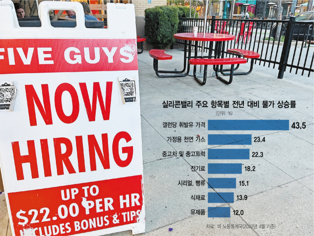 이달 초 실리콘밸리의 한 햄버거 체인점이 시급 최대 22달러를 내걸며 직원들을 모집하고 있다. 실리콘밸리=정혜진 특파원