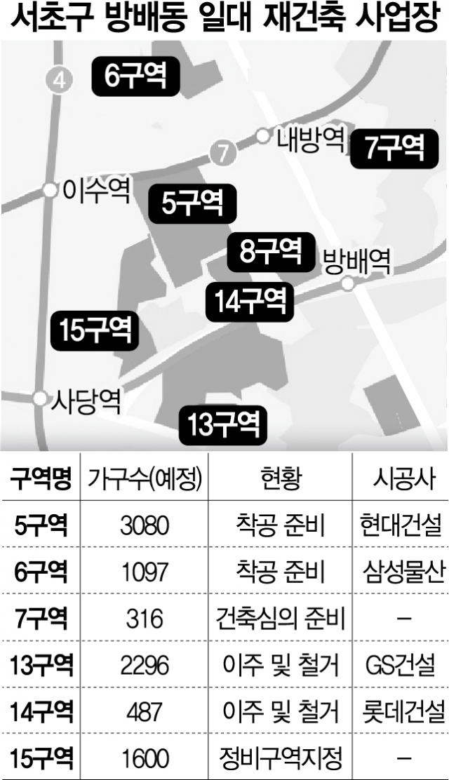 '방배6구역' 이달 첫삽…재건축 속도내는 '원조 부촌'