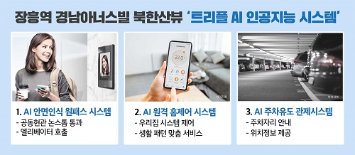 사진. 장흥역 경남아너스빌 북한산뷰 트리플 AI 인공지능 시스템