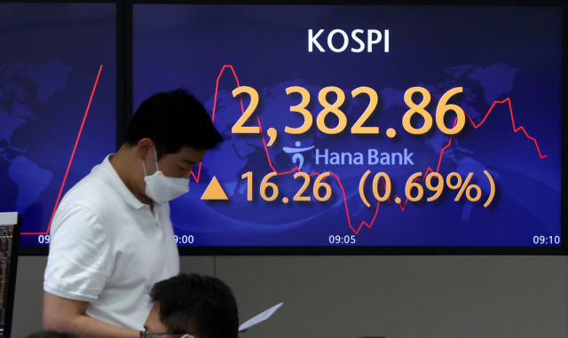 [속보] 코스피, 반발 매수세에 2400선 회복…장중 1.7% '쑥'