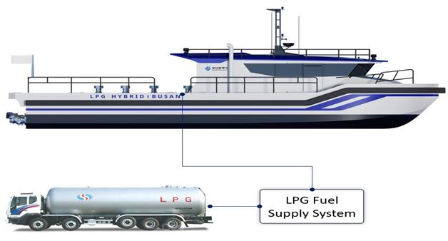 LPG선박 및 벙커링./사진제공=부산시