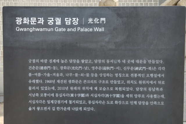 궁궐 대문들이 오행설에 따라 세워졌다는 표현이 있다.