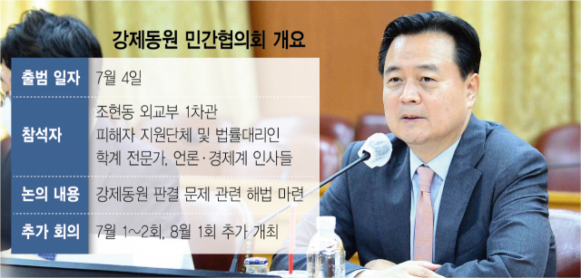 4일 오후 정부서울청사 외교부 건물에서 열린 일제 강제징용 피해자 배상 관련 민관 협의회에서 조현동 외교부 1차관이 발언하고 있다. 사진 제공=외교부