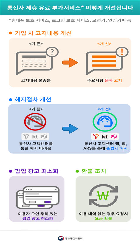 사진제공=방송통신위원회