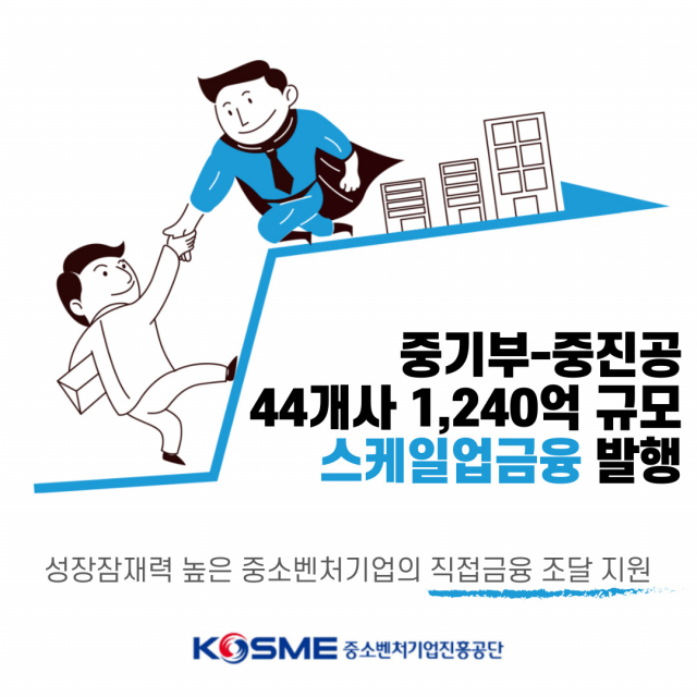 자료: 중소벤처기업진흥공단