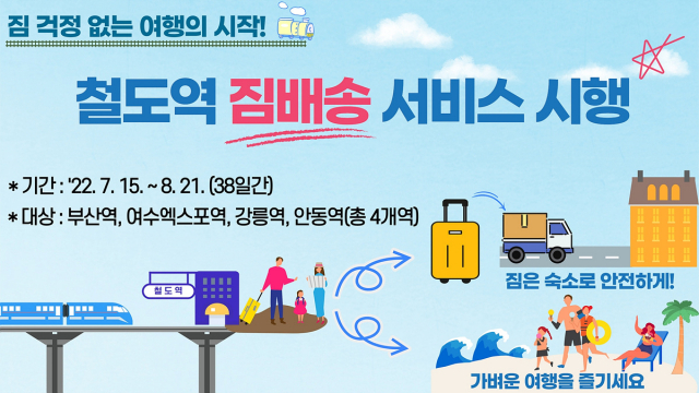 한국철도공사(코레일)는 전국 4개 역에서 ‘철도역 짐 배송 서비스’를 시범 운영한다. 사진제공=한국철도