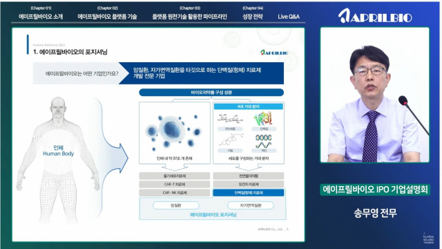 송무영 에이프릴바이오 전무가 13일 화상으로 기업공개(IPO) 관련 기자 간담회를 열고 사업 내용을 설명하고 있다. 사진 제공=에이프릴바이오