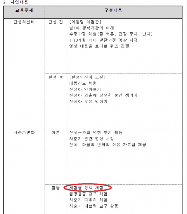 충북복지넷에 올라온 “가보자GO고! 마법의性성” 프로그램 내용. 충북복지넷 홈페이지 캡처