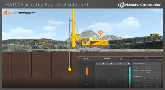 ㈜한화의 스마트 마이닝 솔루션 ‘HATS’. 사진 제공=㈜한화
