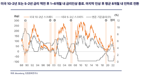 사진 제공=빗썸경제연구소