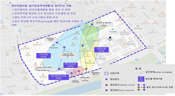 대전시 유성구가 추진하게 될 ‘대전 청년마을 조성사업’ 조감도. 사진제공=유성구