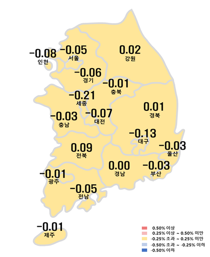 시도별 아파트 매매가격지수 변동률. 자료:한국부동산원