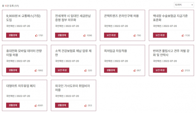 대통령실은 21일 국민제안 홈페이지에서 앞서 선정한 10건의 우수 제안들에 대한 온라인 투표를 실시하고 있다. 대통령실은 상위 3건의 경우 실제 국정에 반영할 수 있게 할 계획이다. 홈페이지 캡쳐