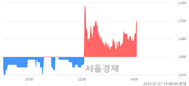 <유>성문전자, 매도잔량 377% 급증