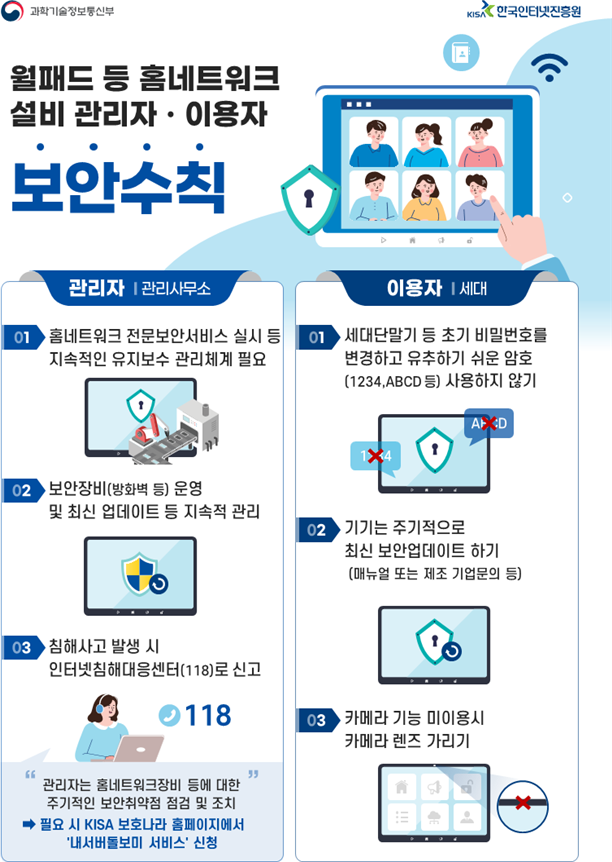 홈네트워크 보안수칙/자료제공=국토부