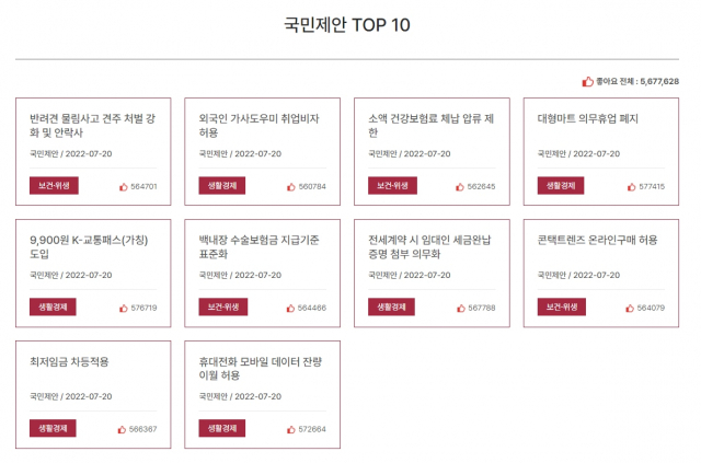 국민제안 TOP 10 온라인 투표 화면. 홈페이지 캡쳐