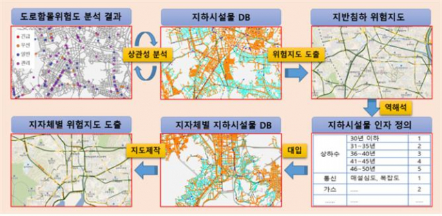 지반침하 위험지도 도출과정./사진제공=부산시