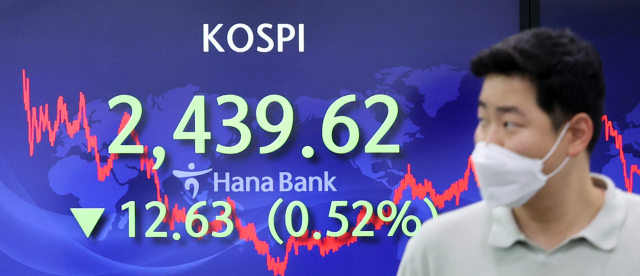 2일 코스피는 12.63p(0.52%) 내린 2,439.62로 장을 마쳤다. 코스닥은 3.27p(0.40%) 내린 804.34로 마감됐다. 사진은 이날 명동 하나은행 본점 딜링룸 모습./연합뉴스