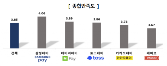 사진 제공=한국소비자원