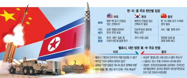 '펠로시發 고차방정식' 빠진 韓…북핵·사드·칩4 해법 첩첩산중